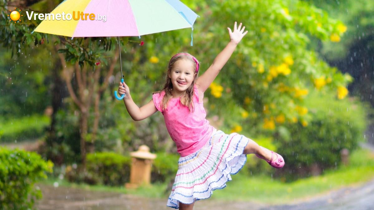 Снимка за дъждовно време утре
